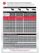 Laminálógép, A3, 75 mikron, GBC "Fusion 1000L" (GBC4400745)