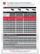 Laminálógép, A4, 75 - 125 mikron, GBC "Fusion 1100L" (GBC4400746)