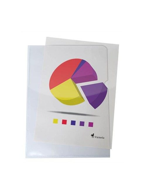 Genotherm, "L", A4, 150 mikron, víztiszta, VICTORIA OFFICE (INV401007)