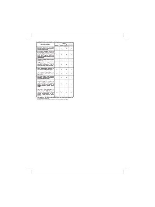 Nyomtatvány, egészségügyi kiskönyv, A6,  "C.3151-2" (NVC31512) (NVC31512)