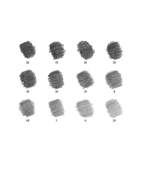 Grafitceruza készlet, fém doboz, hatszögletű, STAEDTLER "Mars Lumograph 100", 12 különböző keménység (TS100G12S)