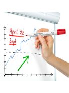 Táblamarker, 2 mm, kúpos, STAEDTLER "Lumocolor® 351", piros (TS3512)