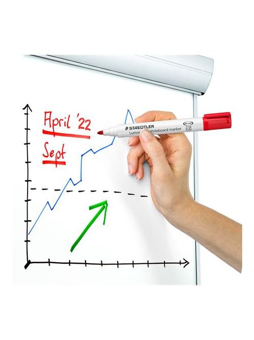 Táblamarker, 2 mm, kúpos, STAEDTLER "Lumocolor® 351", piros (TS3512)