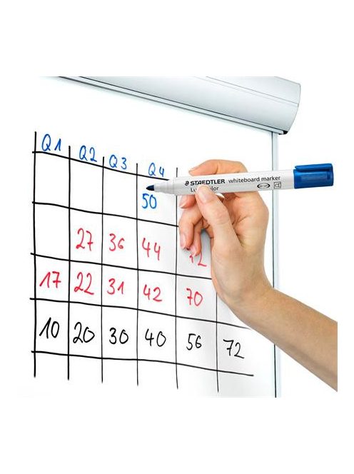 Táblamarker, 2 mm, kúpos, STAEDTLER "Lumocolor® 351", kék (TS3513)