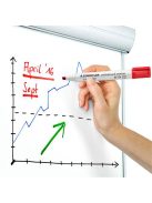 Táblamarker, 2-5 mm, vágott, STAEDTLER "Lumocolor® 351 B", piros (TS351B2)