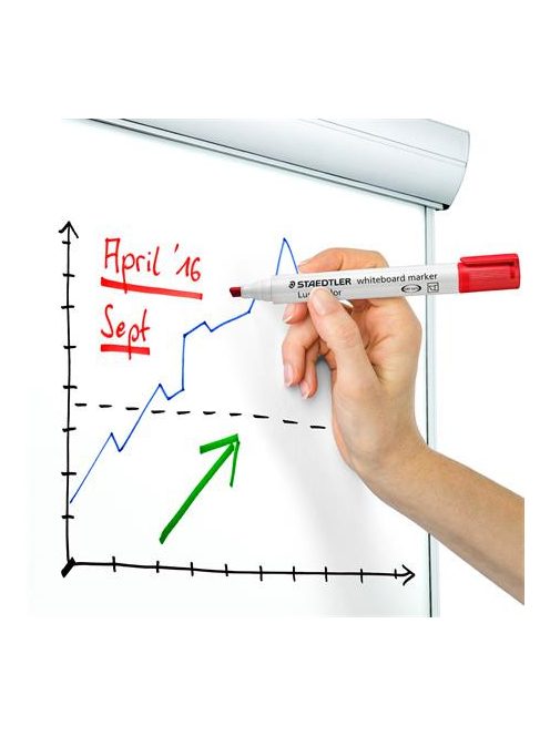 Táblamarker, 2-5 mm, vágott, STAEDTLER "Lumocolor® 351 B", piros (TS351B2)