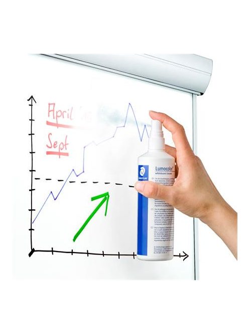 Tisztítófolyadék, táblához, 250 ml, STAEDTLER "Lumocolor® 681" (TS681)