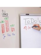 Tábla- és flipchart marker, 2-3 mm, kúpos, SCHNEIDER "Maxx 290", türkizkék (TSC290T)