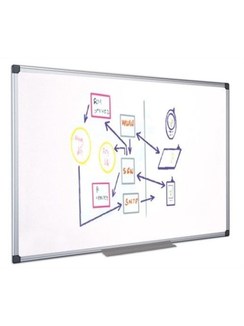 Fehértábla, mágneses, zománcozott, 60x90 cm, alumínium keret, VICTORIA (VVIZ01) (VVIZ01)